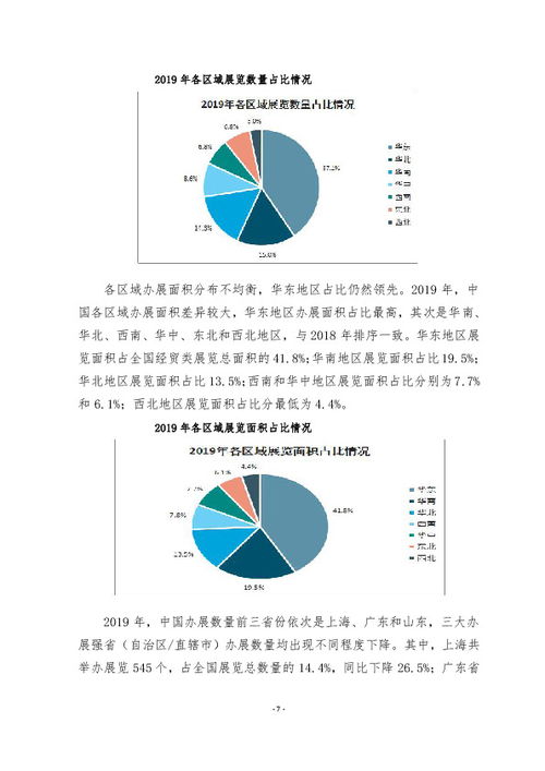會(huì)展服務(wù)與管理專業(yè)市場調(diào)研報(bào)告